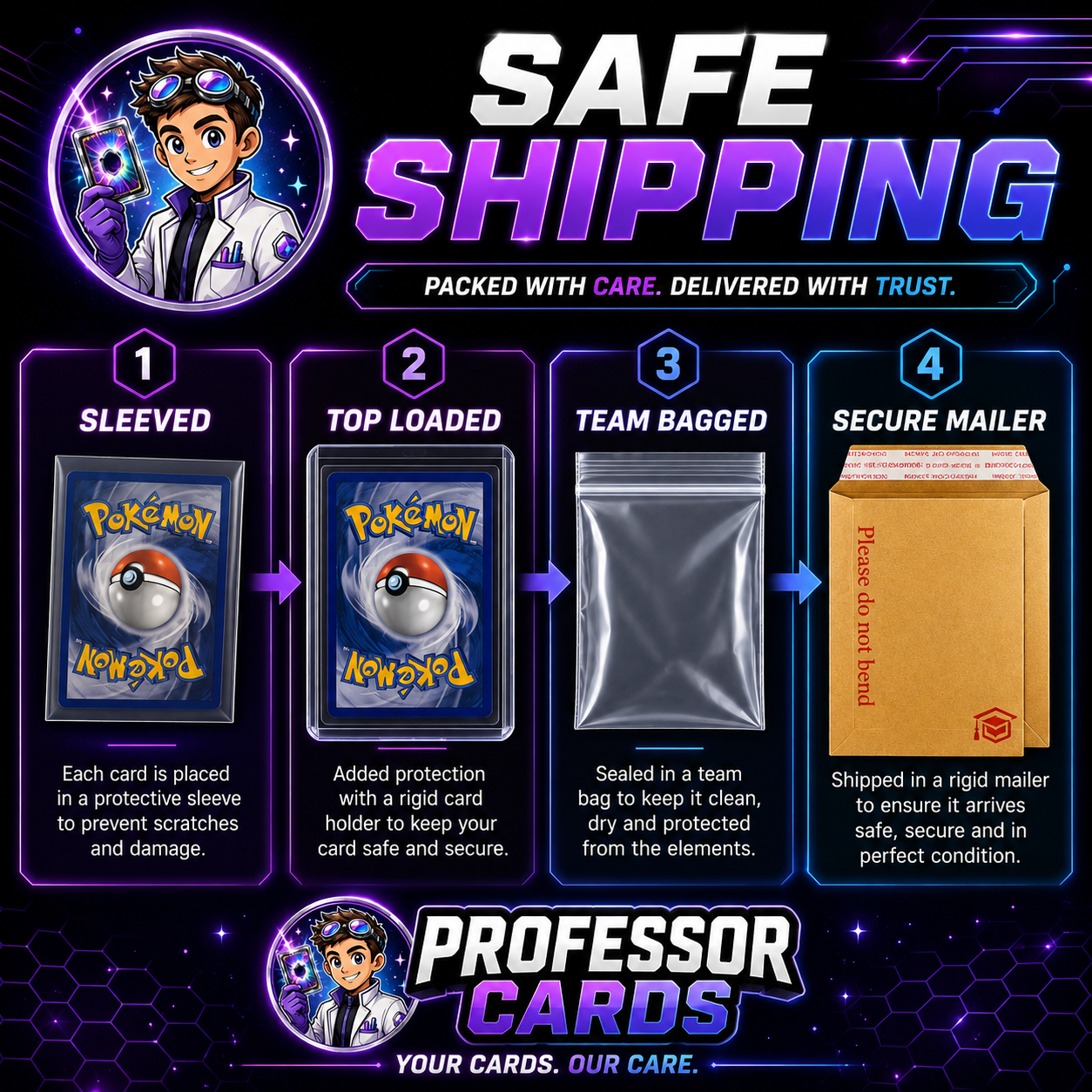 Professor Cards safe shipping process